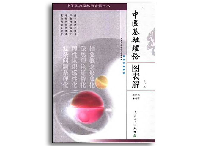 中医基础理论图表解-第2版-人民卫生出版社-齐物书舍