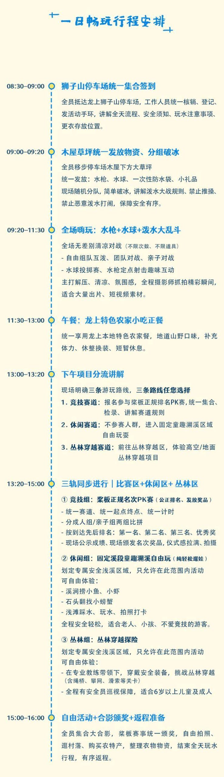 图片[5]-亲子畅玩一日行-龙门秘境