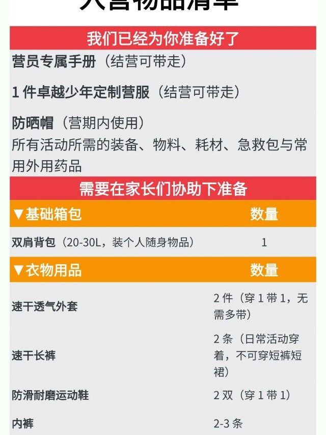 图片[39]-卓越少年周末独立营 | 2天1晚，在山野间长成自带光芒的少年-龙门秘境