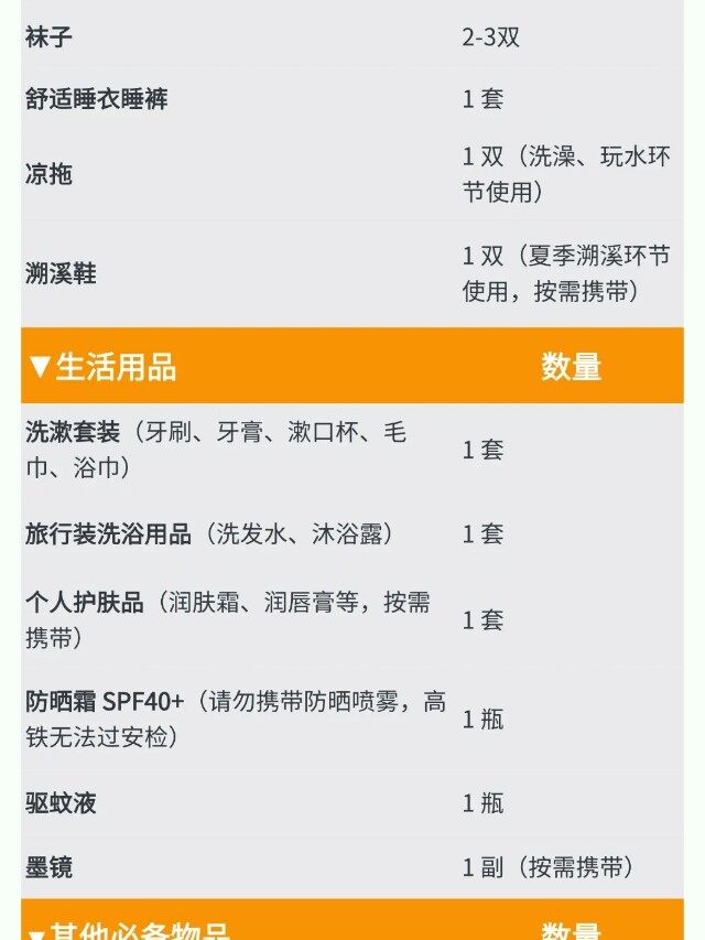 图片[40]-卓越少年周末独立营 | 2天1晚，在山野间长成自带光芒的少年-龙门秘境