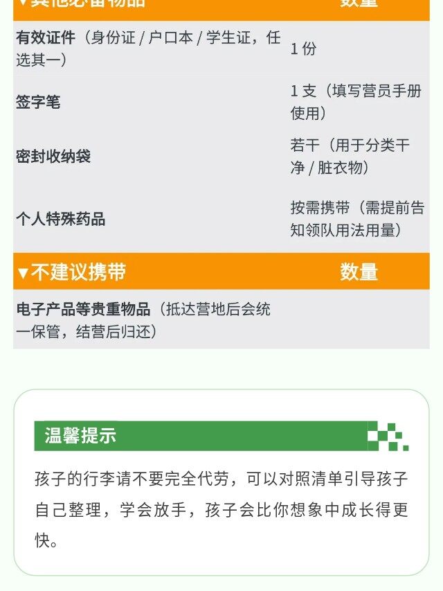 图片[41]-卓越少年周末独立营 | 2天1晚，在山野间长成自带光芒的少年-龙门秘境
