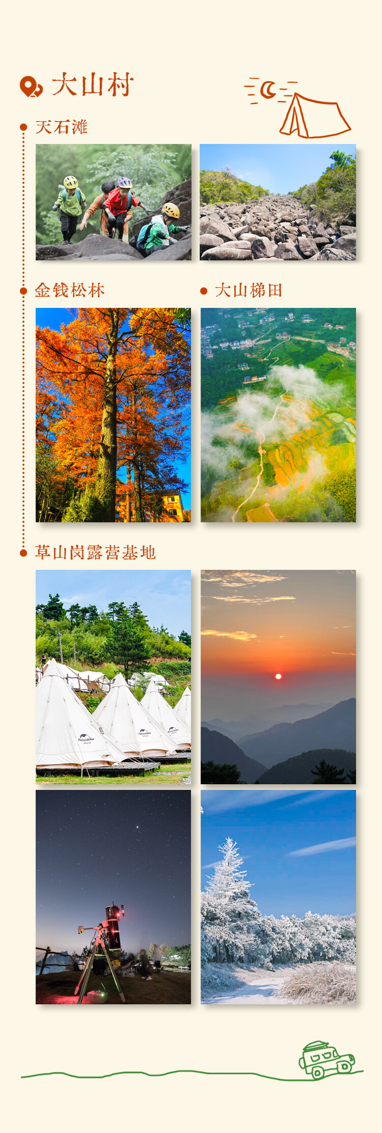 图片[3]-游玩线路-龙门秘境