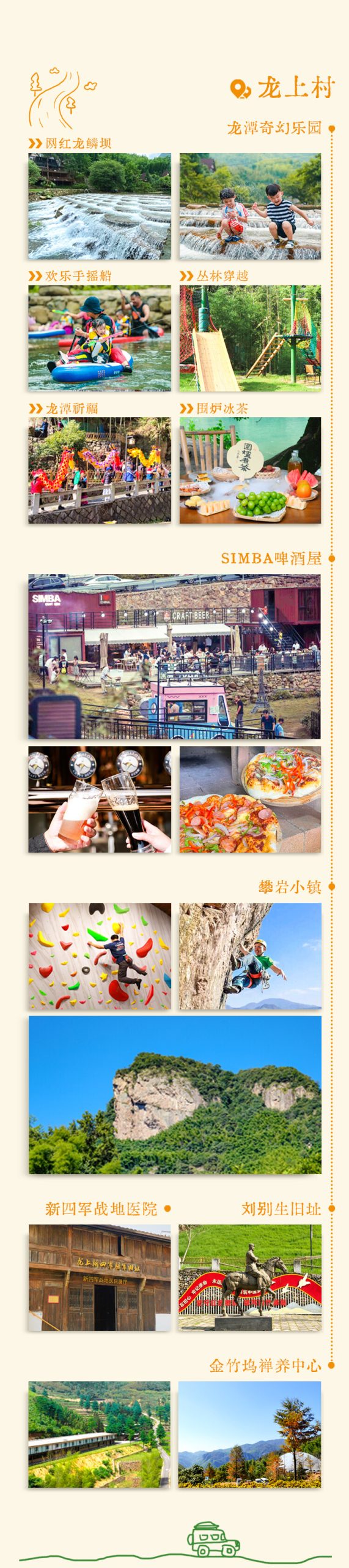 图片[2]-游玩线路-龙门秘境