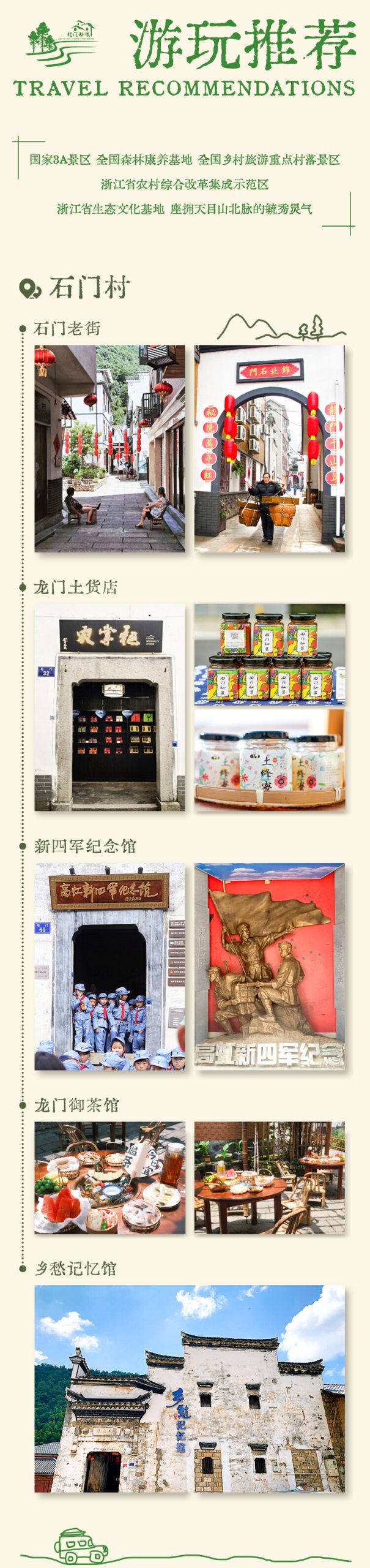 图片[1]-游玩线路-龙门秘境