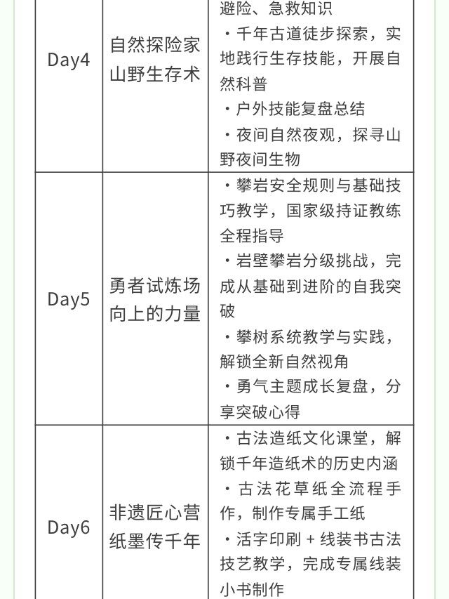 图片[36]-卓越少年之山野耕读成长记 | 14 天沉浸式夏令营，在青山绿水间育品格、长学识、练担当-龙门秘境