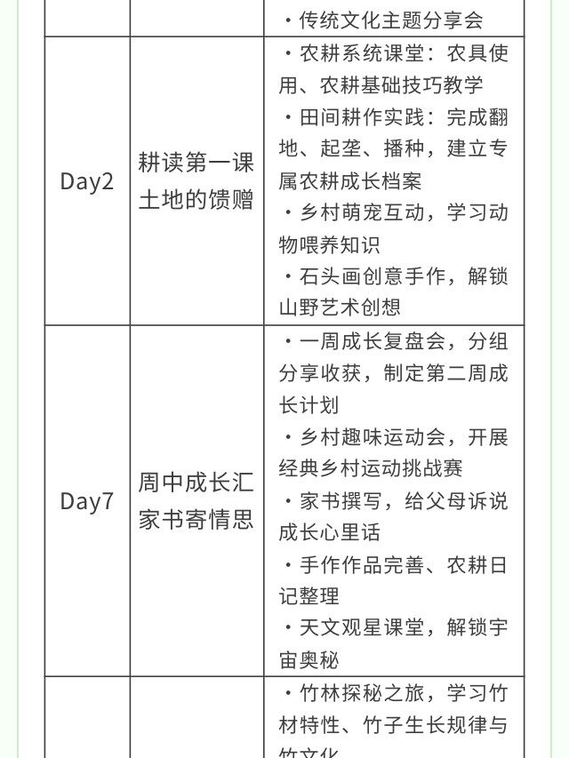 图片[37]-卓越少年之山野耕读成长记 | 14 天沉浸式夏令营，在青山绿水间育品格、长学识、练担当-龙门秘境