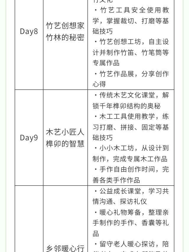 图片[38]-卓越少年之山野耕读成长记 | 14 天沉浸式夏令营，在青山绿水间育品格、长学识、练担当-龙门秘境
