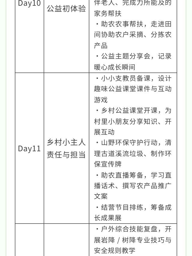 图片[39]-卓越少年之山野耕读成长记 | 14 天沉浸式夏令营，在青山绿水间育品格、长学识、练担当-龙门秘境