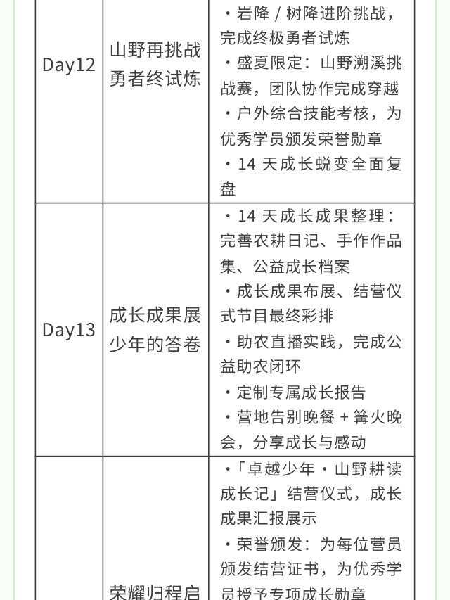 图片[40]-卓越少年之山野耕读成长记 | 14 天沉浸式夏令营，在青山绿水间育品格、长学识、练担当-龙门秘境