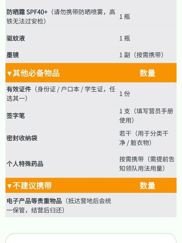 图片[51]-卓越少年之山野耕读成长记 | 14 天沉浸式夏令营，在青山绿水间育品格、长学识、练担当-龙门秘境